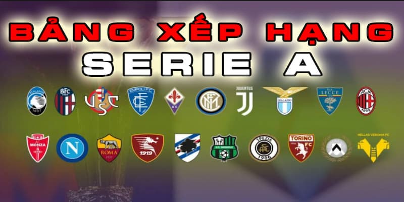 Nhận định bóng đá Serie A Các yếu tố quan trọng ảnh hưởng tới kết quả