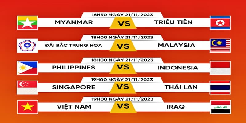 Lịch thi đấu World Cup Lịch thi đấu ảnh hưởng thế nào