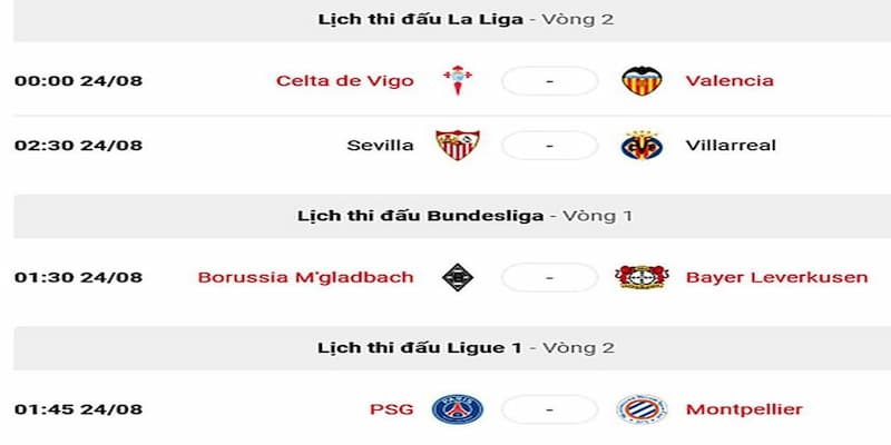 Lịch thi đấu La Liga Lịch thi đấu La Liga cung cấp dữ liệu toàn diện